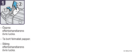 Bild av hur du går tillväga