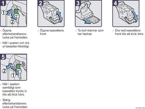 Bild av hur du g&aring;r tillv&auml;ga