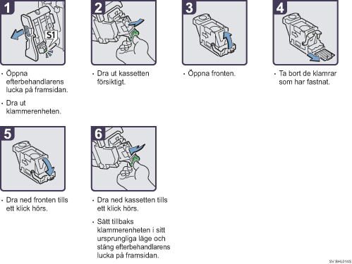 Bild av hur du g&aring;r tillv&auml;ga