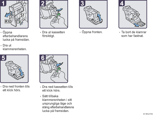 Bild av hur du g&aring;r tillv&auml;ga
