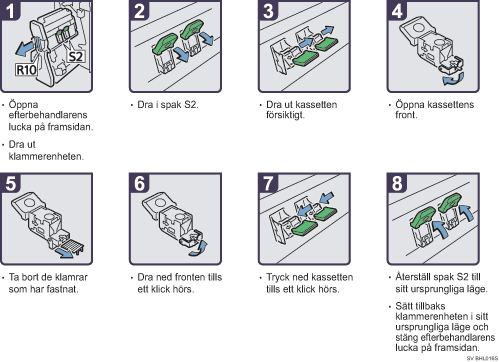 Bild av hur du går tillväga