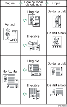 Il·lustració de Dúplex