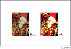 Il·lustració de l'ajust de qualitats d'imatge