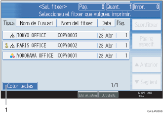 Il·lustració de la pantalla del panell d'operacions numerada