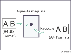 Il·lustració de Reducció de pàgines