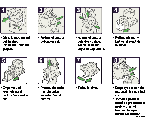 Il·lustració del procediment d'operació