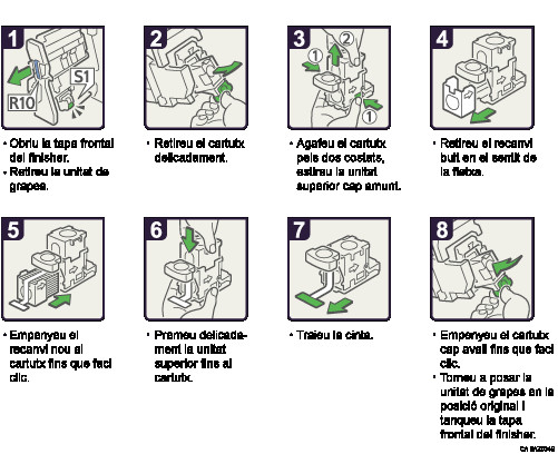 Il·lustració del procediment d'operació