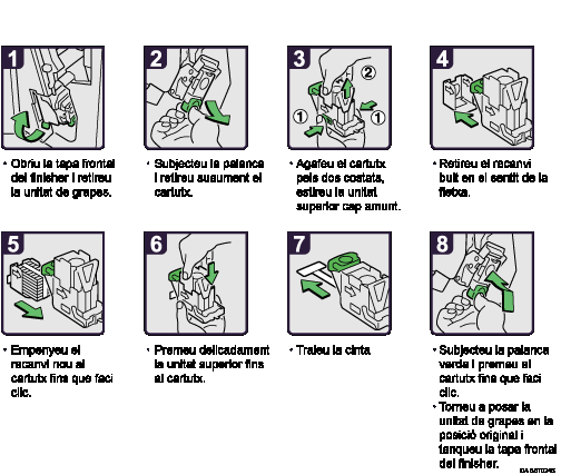 Il·lustració del procediment d'operació