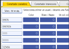 Il·lustració de la pantalla del panell de control