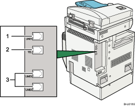 Il·lustració de la connexió de la línia de telèfon (il·lustració de referència enumerada)