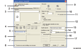 La il·lustració de la pantalla de l'aplicació ha numerat la il·lustració demanada.
