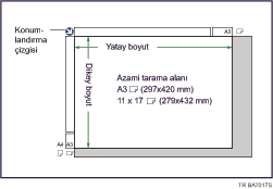 Şaryo camının resmi