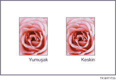 Görüntü özelliklerini ayarlamanın resmi