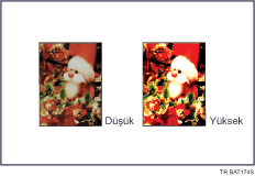 Görüntü özelliklerini ayarlamanın resmi