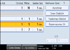 İşlem paneli ekranının gösterimi