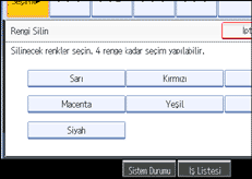 İşlem paneli ekranının gösterimi