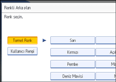 İşlem paneli ekranının gösterimi