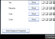 İşlem paneli ekranının gösterimi