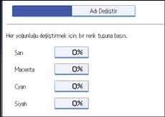 İşlem paneli ekranının gösterimi