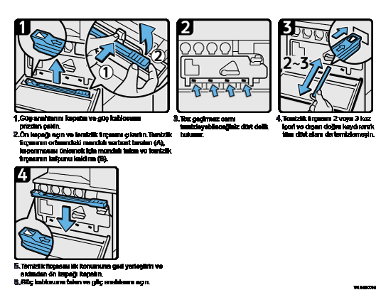 Toz Geçirmez Camı numaralı parça gösterimi resmi