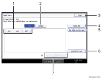 İşlem paneli ekranı gösterimi numaralandırılmış balonlu gösterim