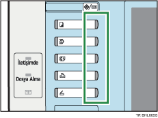 İşlev tuşu gösterimi