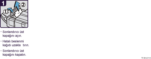 İşlem prosedürü gösterimi