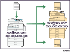 Deze illustratie toont een faxverzending en -ontvangst met internet