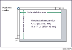 Illustrasjon av glassplaten