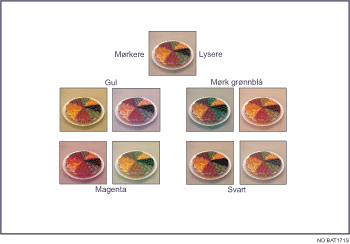 Illustrasjon av justering av farger