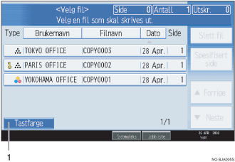 Illustrasjon av brukerpanelskjermen med nummererte bildetekster.