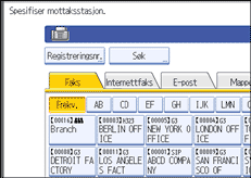 Illustrasjon over kontrollpanelet