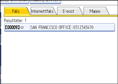Illustrasjon over kontrollpanelet