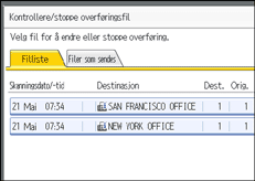 Illustrasjon over kontrollpanelet