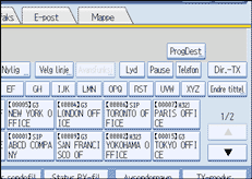 Illustrasjon over kontrollpanelet