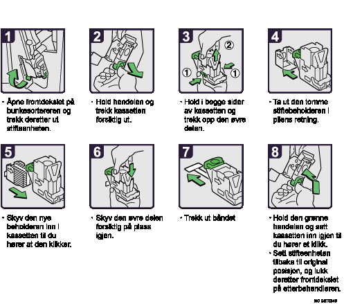 Illustrasjon av operasjonsprosedyren