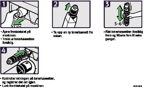 Illustrasjon av operasjonsprosedyren