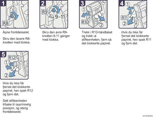Illustrasjon av driftsprosedyre