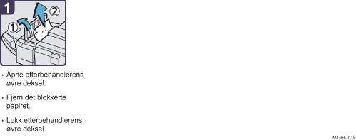 Illustrasjon av driftsprosedyre