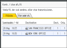 Illustration af kontrolpanelet