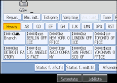 Illustration af betjeningspanelet