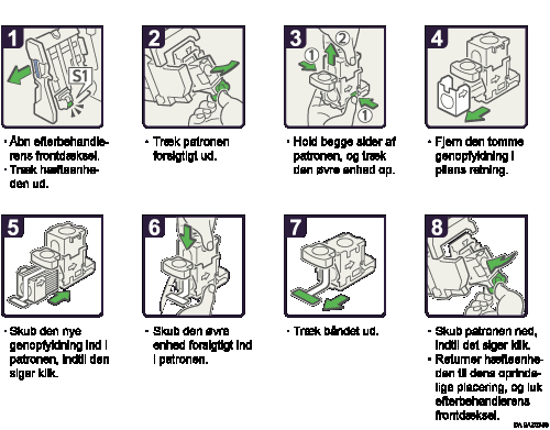 Driftsprocedure - illustration