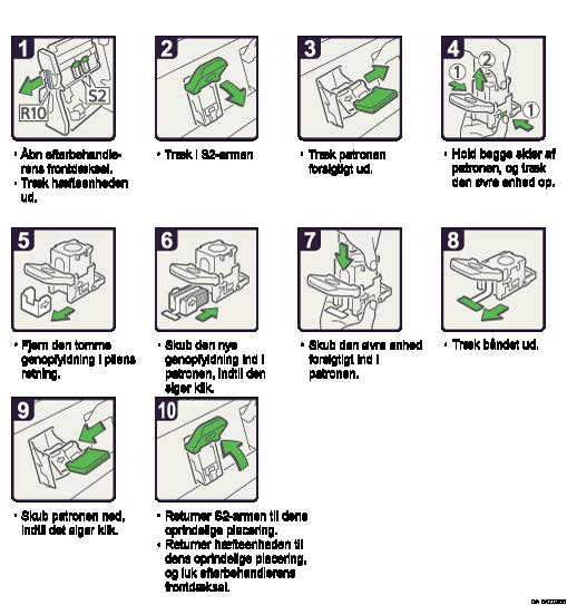 Driftsprocedure - illustration