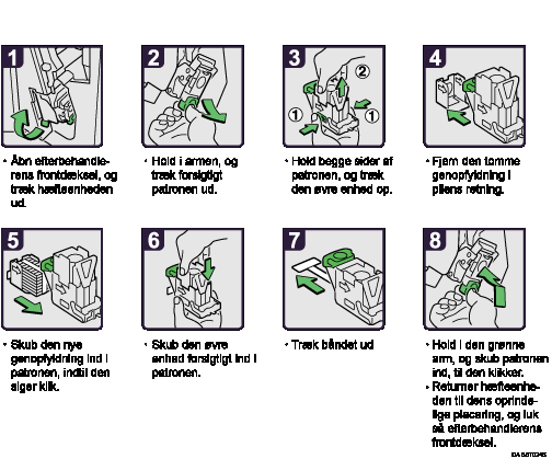 Driftsprocedure - illustration