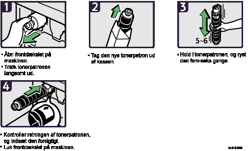 Driftsprocedure - illustration