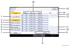 Illustration af betjeningspanelsk&aelig;rmbillede, nummereret henvisningsillustration