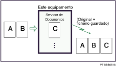 Ilustração de guardar um documento