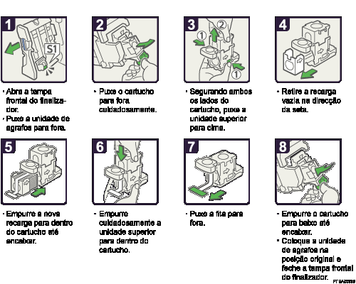 Imagem do procedimento de operação