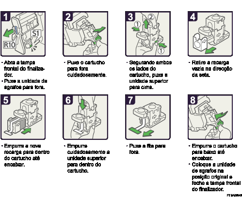 Imagem do procedimento de operação