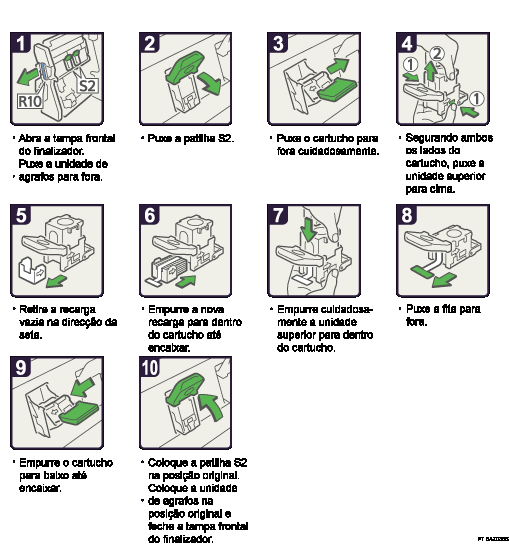 Imagem do procedimento de operação